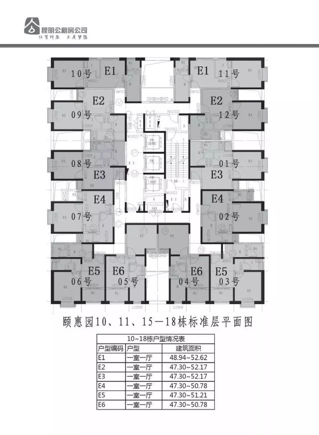 超级详细！市级统建公租房10个项目数量、租金、户型亮点全在这儿