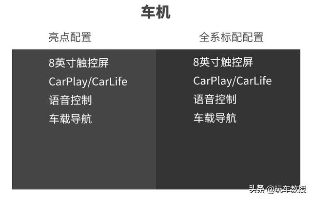 全新大众探岳GTE意外的强！20多万真的很值