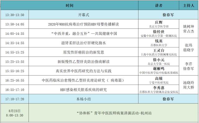 中华中医药学会肝胆病分会第二十一次全国中医肝胆病学术会议通知