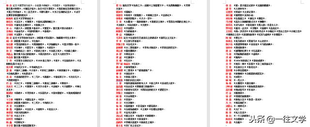 这十本书，看一遍绝对不够