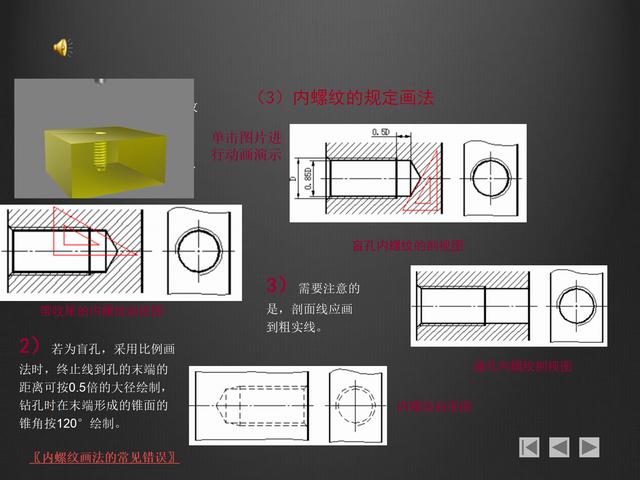 螺紋畫法大全，螺紋的分類，鍵的連接，銷連接和軸承連接基礎(chǔ)知識
