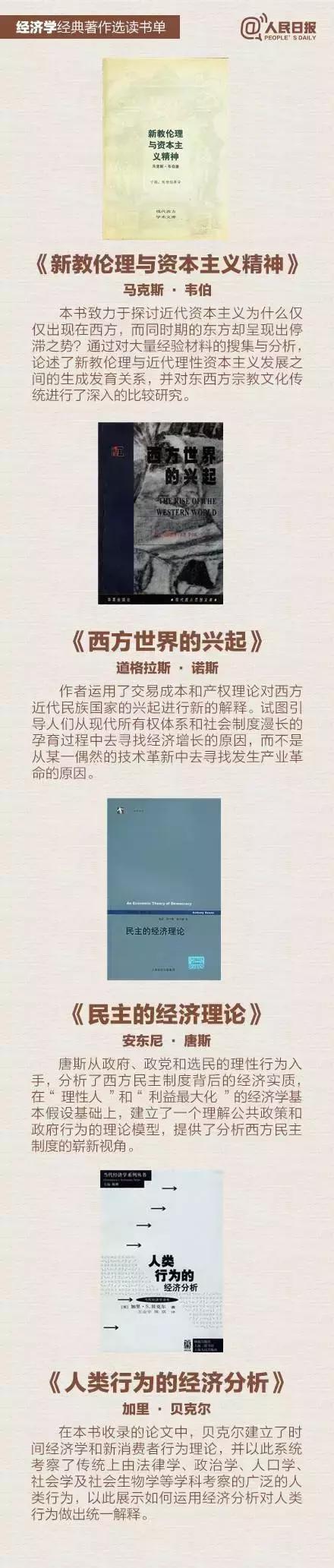 书单｜34本经济学经典著作，你读过几本？