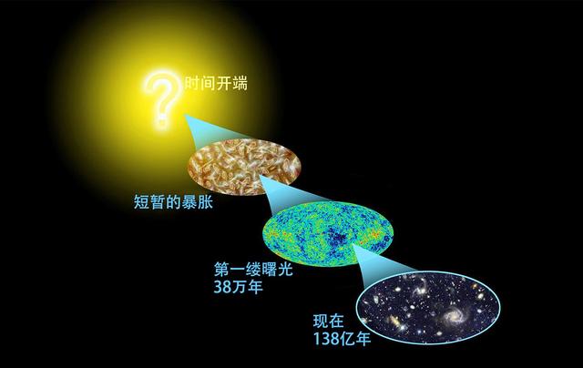 奇点什么意思网名奇点是什么意思
