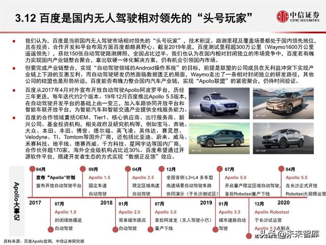 汽车无人驾驶产业127页深度解析