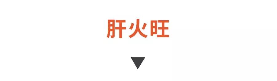 口干、口苦、口臭，不止上火那么簡單！可能是這些疾病找上門！
