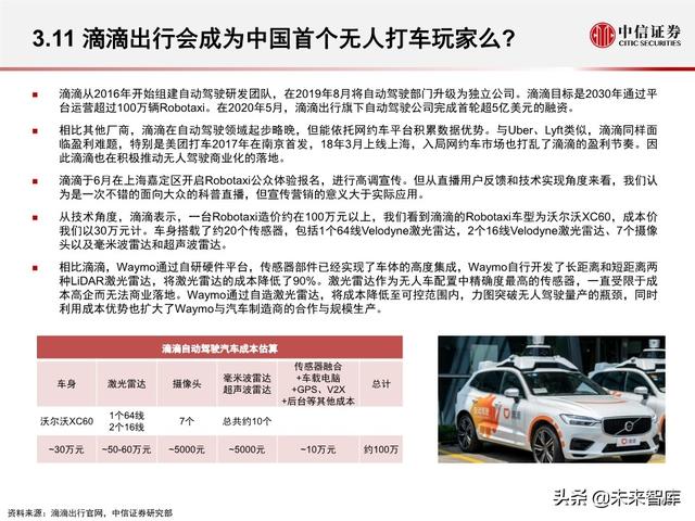 汽车无人驾驶产业127页深度解析