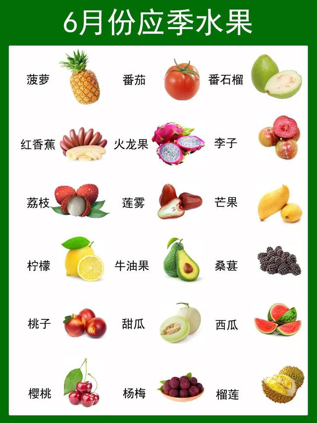 水果同城配送：让甜蜜触手可及