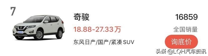 最适合家用的三款SUV，低至16.98万，RAV4、CR-V和奇骏怎么选？