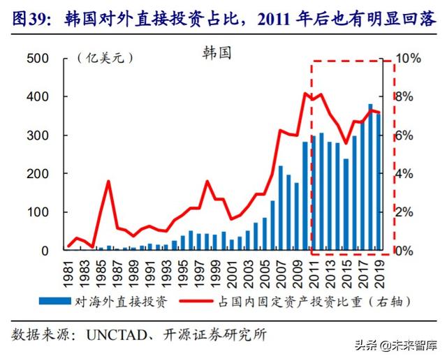经济双循环深度解析：国内国际双循环的全球视野