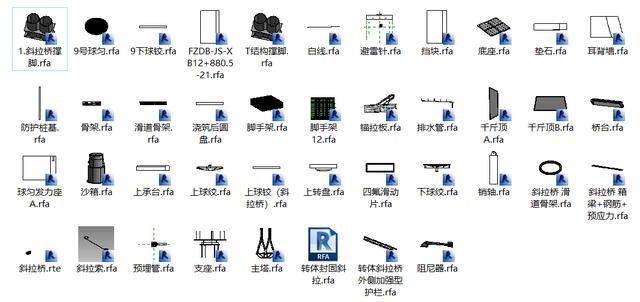 大吨位高塔斜拉转体桥BIM技术应用（含PPT视频模型）