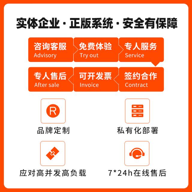 ͬ��С����չǰ����Σ��ͬ����Ϣƽ̨����Щ�ô���