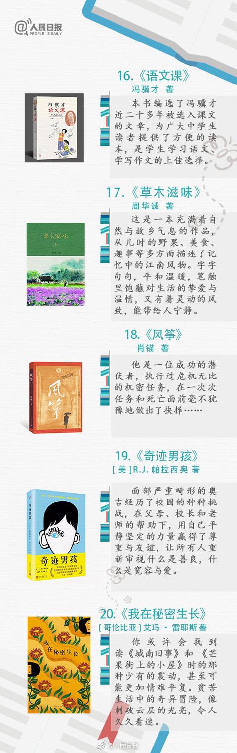 40本适合零碎时间阅读的好书，趁春光，读书吧！
