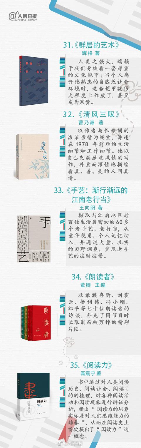40本适合零碎时间阅读的好书，趁春光，读书吧！
