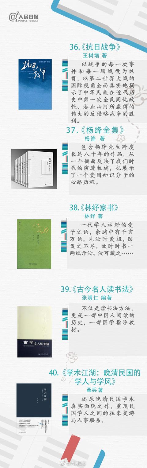 40本适合零碎时间阅读的好书，趁春光，读书吧！