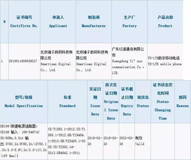 罗永浩自曝5.15没有锤子T3：新旗舰或命名R1