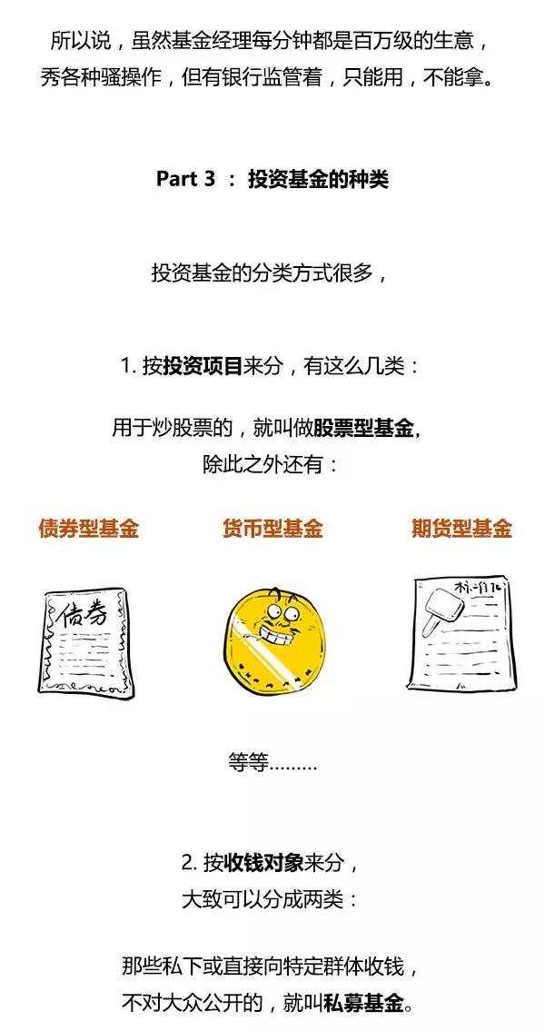 1分钟漫画基金是什么鬼？
