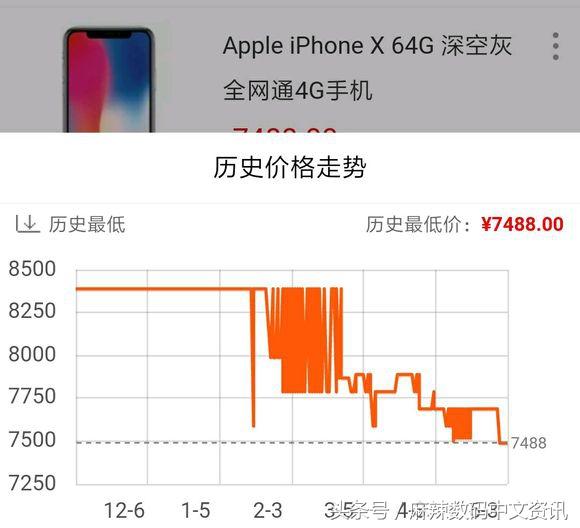 2018年5月手機資訊總結，有局勢，網絡，廠商情況