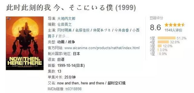 《此时此刻的我》堪比EVA，这部动漫被誉为“九十年代三大黑暗神作之一”