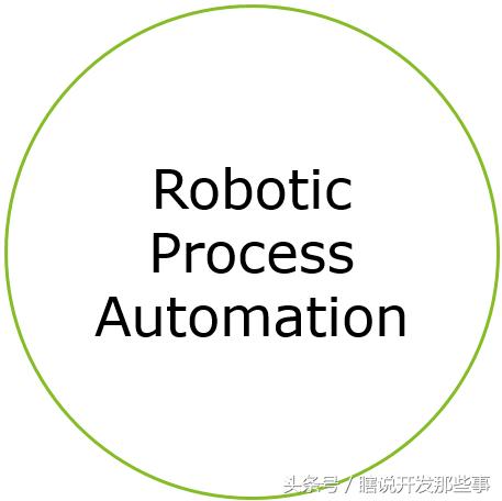 流程自动化机器人(流程自动化机器人平台)