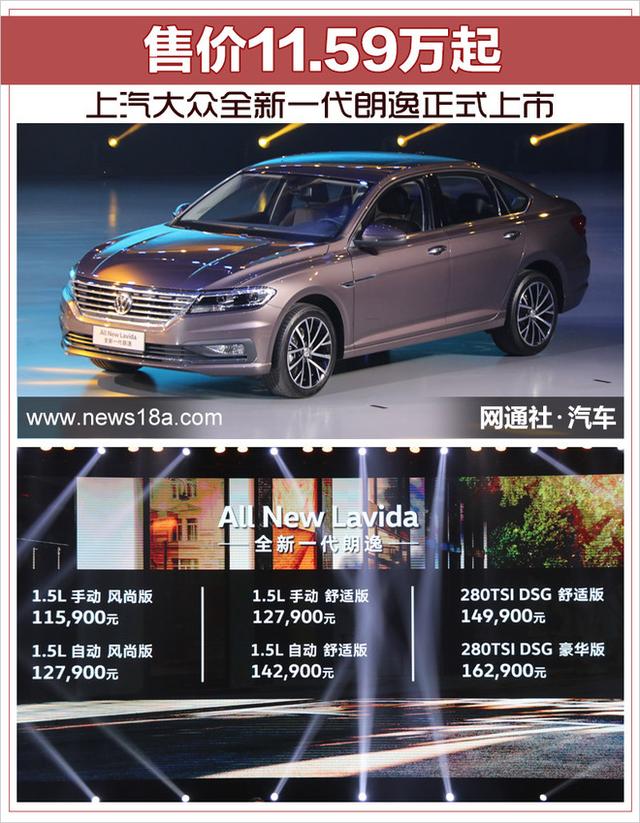 上海大众汽车多少钱(上海大众汽车6一7万元)