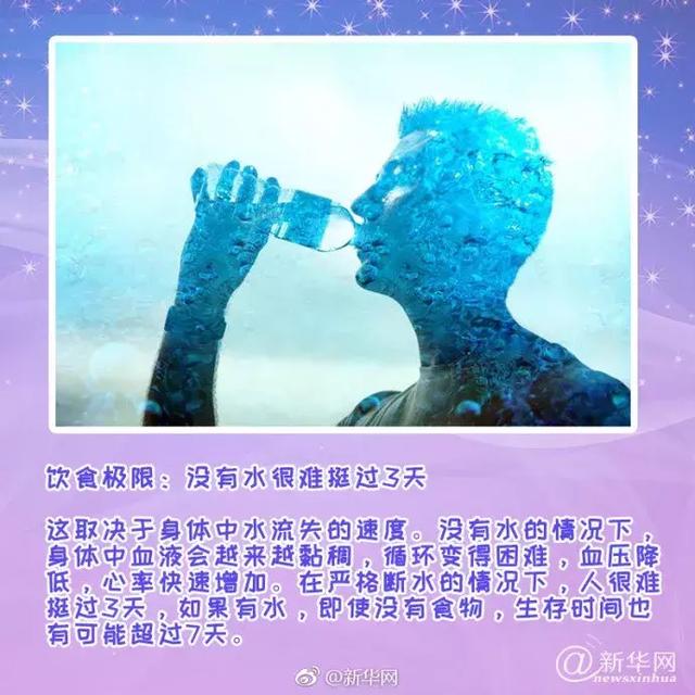 千万别觉得自己很牛！这些人类在生理和心理上可承受的终极极限你可知道？