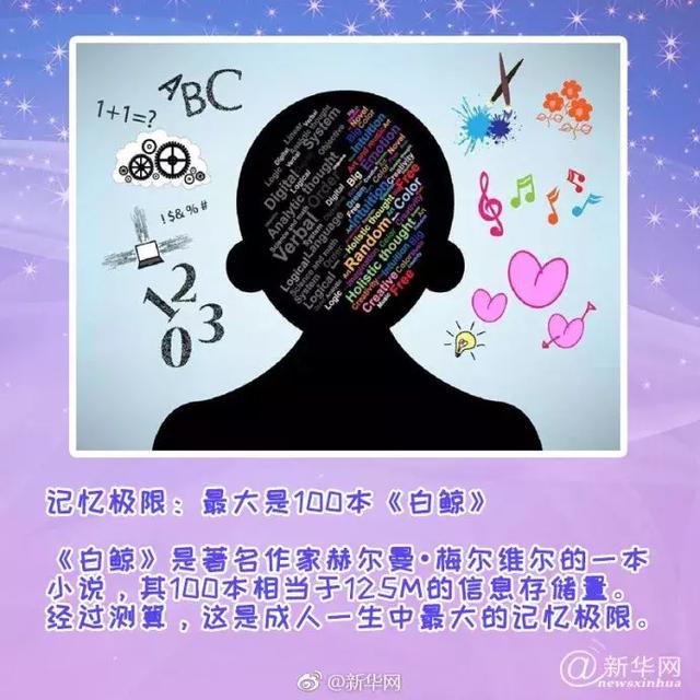千万别觉得自己很牛！这些人类在生理和心理上可承受的终极极限你可知道？