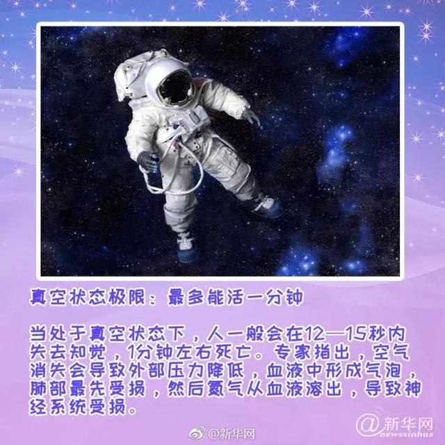 千万别觉得自己很牛！这些人类在生理和心理上可承受的终极极限你可知道？