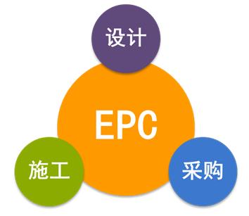 epc是什么意思(epc工程是什么意思)