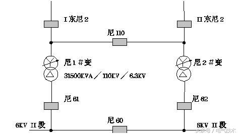 ct极性是什么意思(ct极性标注方法)