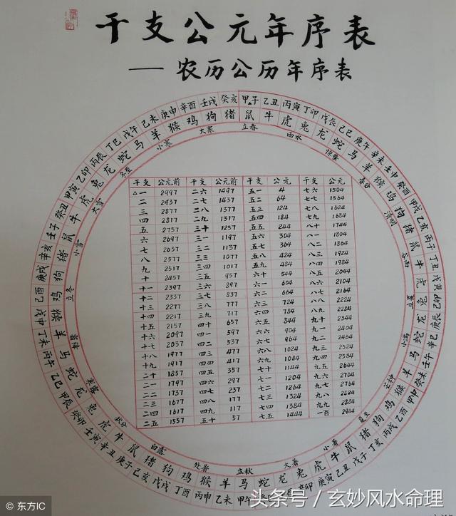 吟什么意思(石灰吟的吟什么意思)