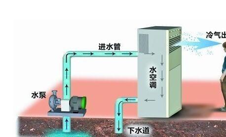 浙江丰民泵业有限公司