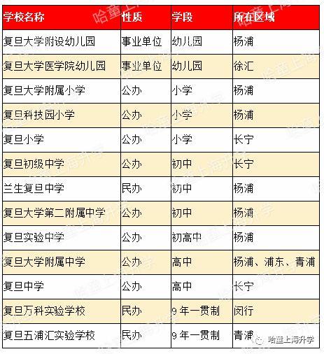 建平用作人名有什么含义 易收知识网