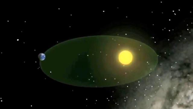 地球公转的轨道是什么轨道