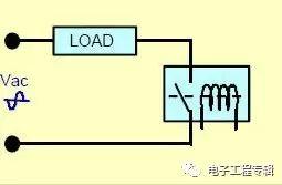可控硅关断条件(单向可控硅关断电路)