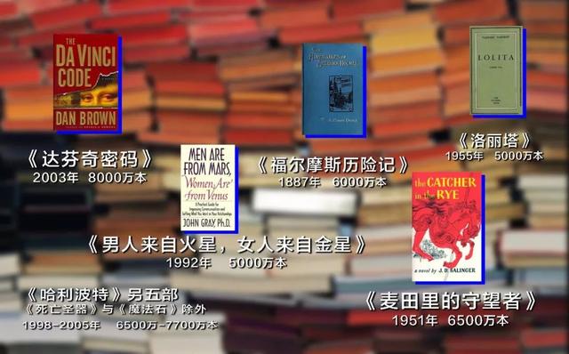 人类历史上最火的书，居然是？