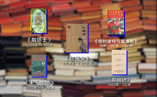 人类历史上最火的书，居然是？