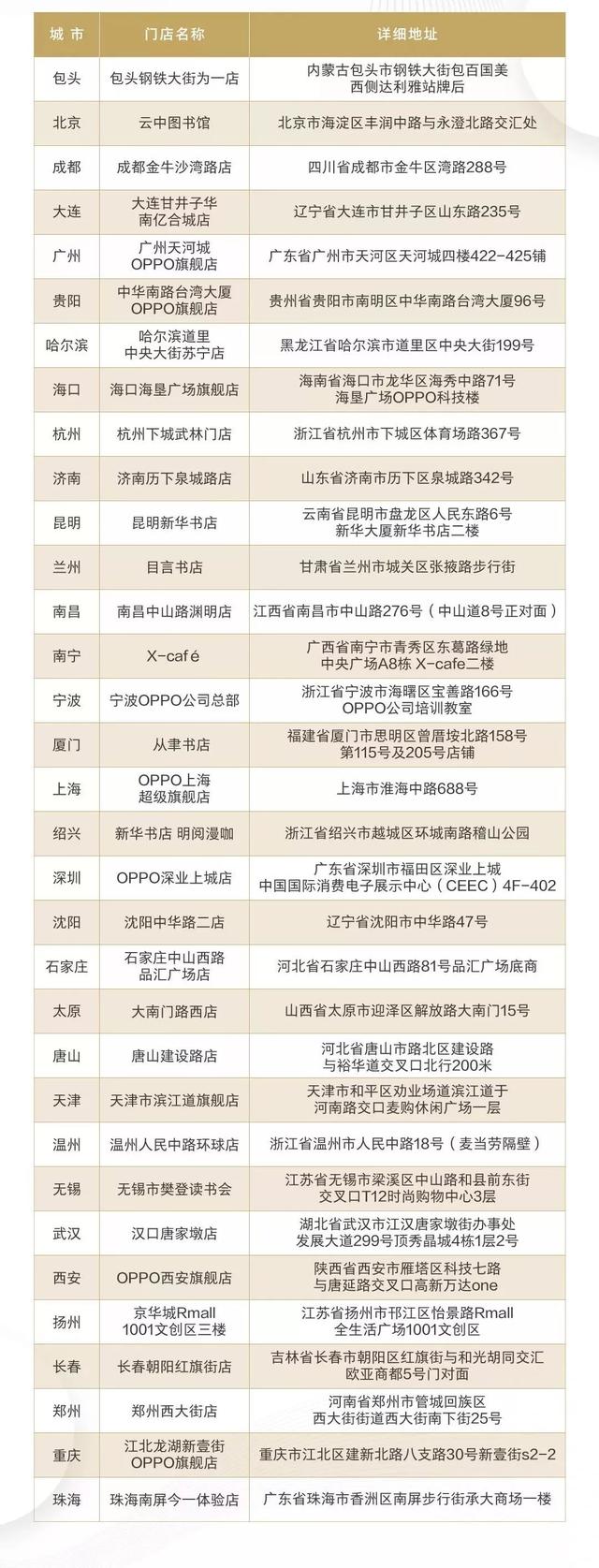 人类历史上最火的书，居然是？