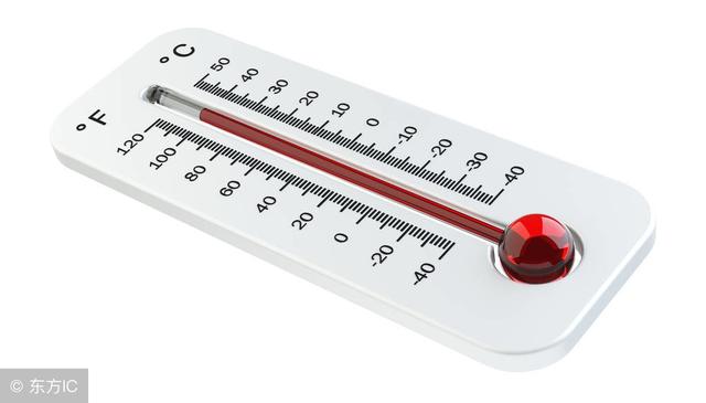 开票系统,温度计是属于什么类别
