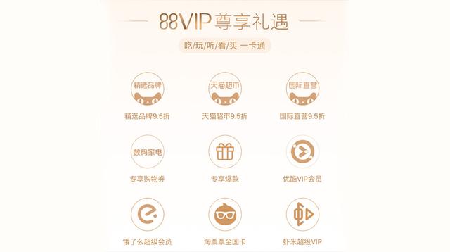 教你将淘气值提升到1000分，解锁淘宝超级VIP特权