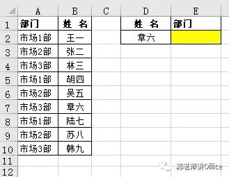 VLOOKUP函数使用八大基本方法，你一定要掌握！