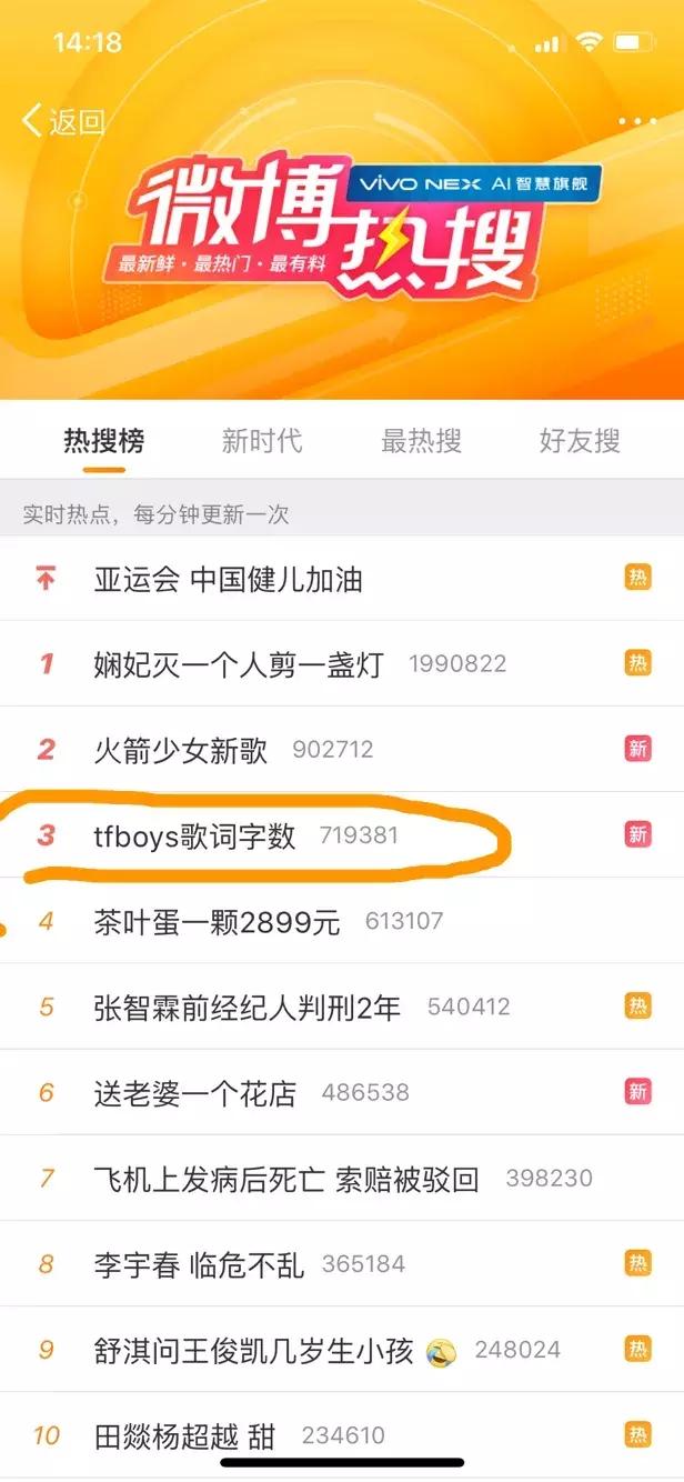 Tfboys一年一张ep 十个月分配歌词 时代峰峻救生欲到底有多强 娱乐 蛋蛋赞