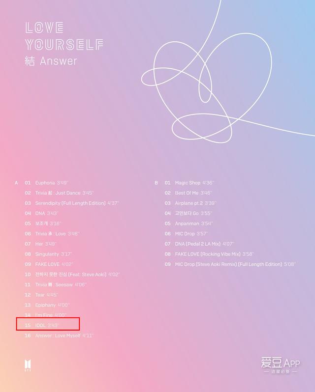 idol是什么意思(idol什么意思中文)