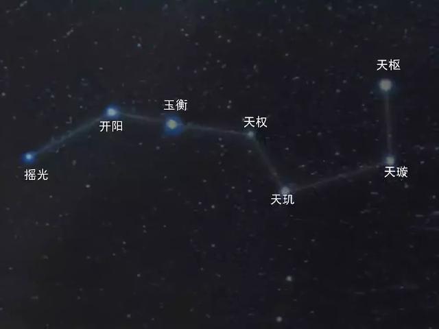 大梁星宿图片