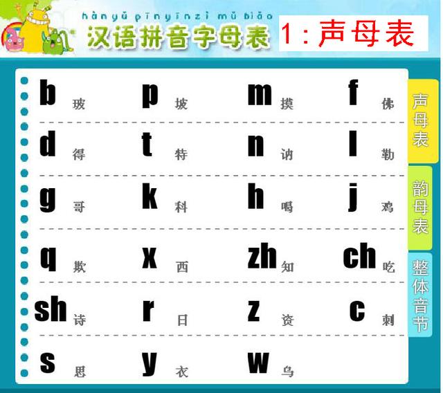汉字拼音查询(输入汉字查拼音)