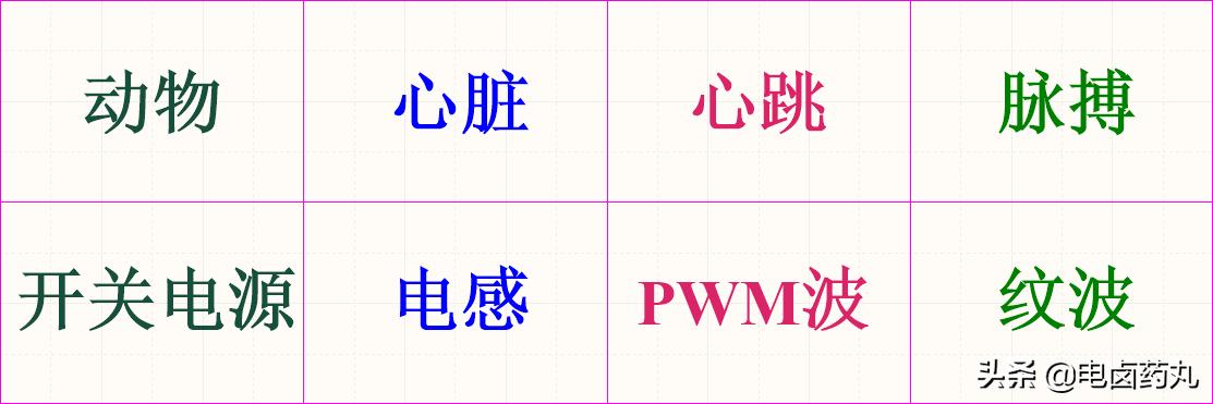 pwm流程图(pwm程序流程图)