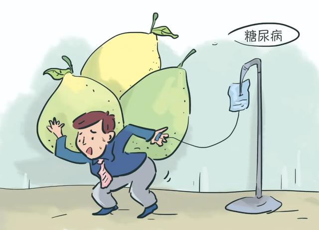 如何判断自己得了糖尿病？“三多一少”是前兆