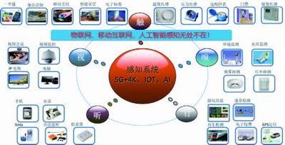 人口基础库_苏州人口基础信息库再扩充 可定位门牌地址