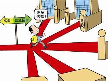 香港中文大学是否参加自主招生