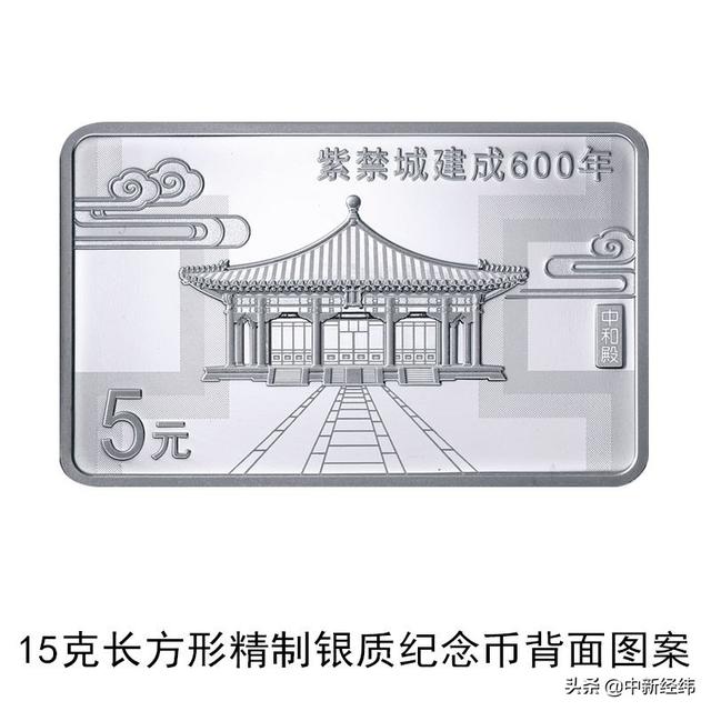 紫禁城建成600年金银纪念币来了！1公斤金币面额1万