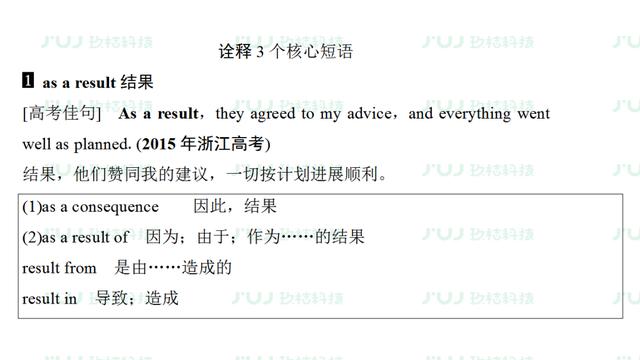 高考英语一轮复习：必修1 Unit3（人教版重难点、考点）
